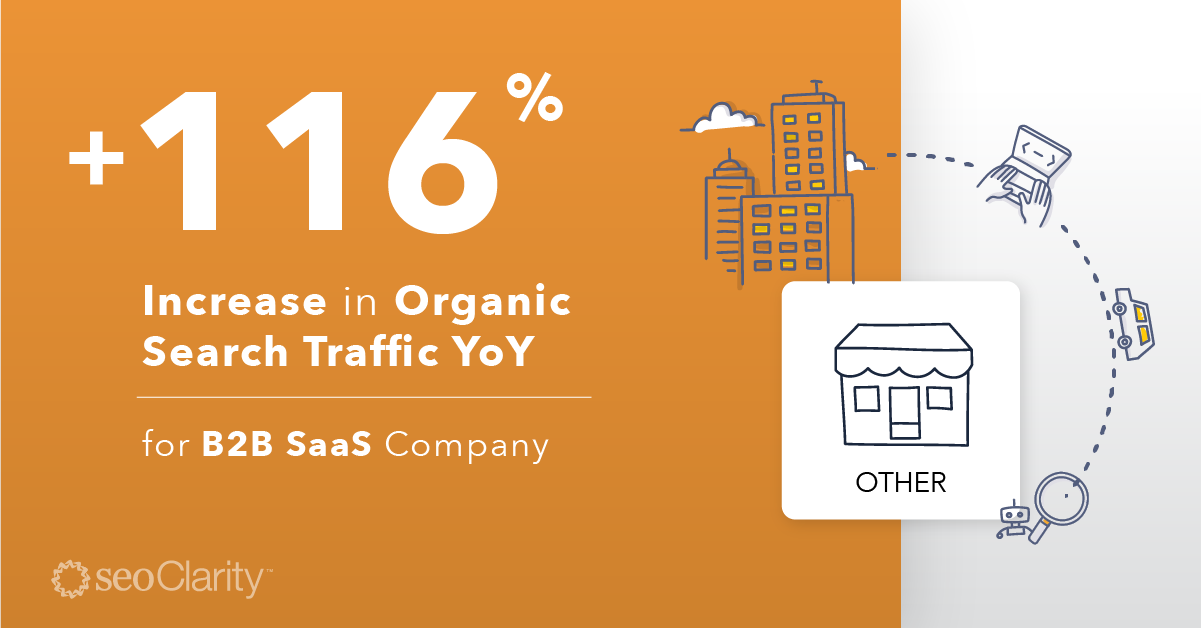 July Case Study Covers_Unbranded v4.0_Traffic Increase for B2B SaaS-1