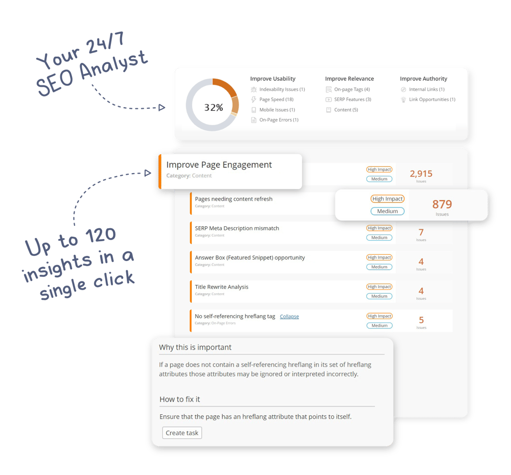 Platform Page Screen Graphics v3.1_Actionable Insights B