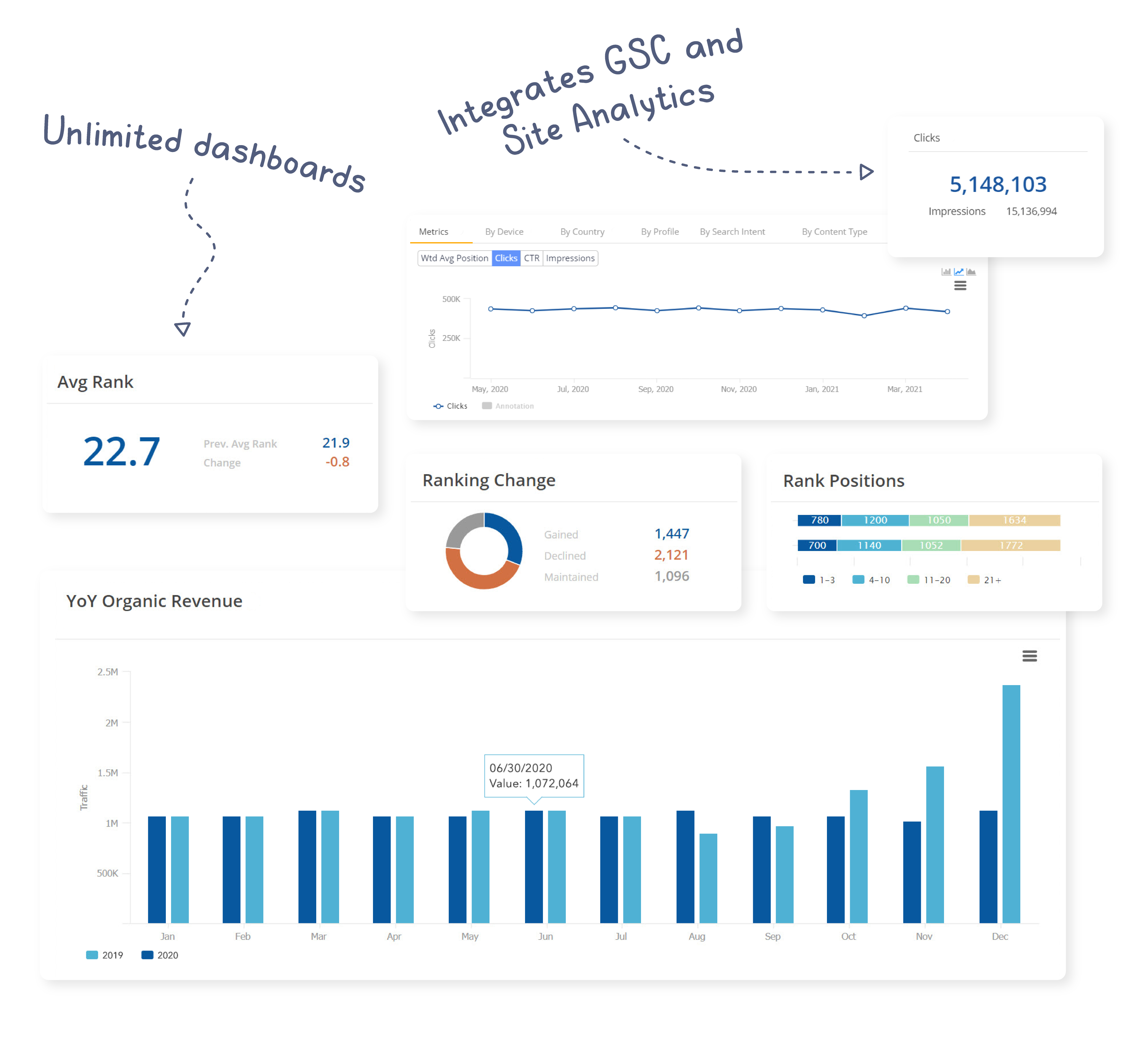 Platform Page Screen Graphics v3.1_Dashboards B