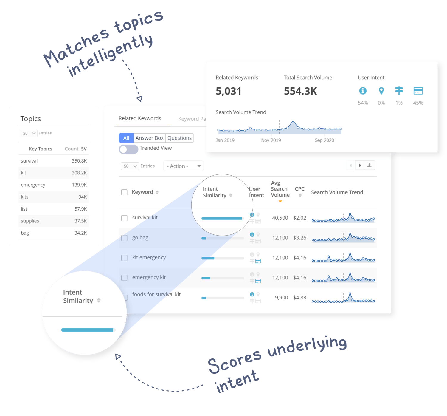 Platform Page Screen Graphics v3.1_Topic Explorer B