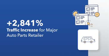 Major Auto Parts Retailer Achieves +2,841% Traffic Increase with seoClarity