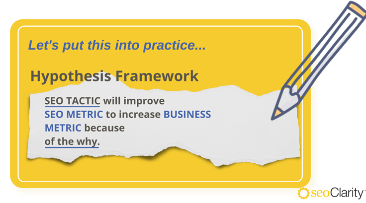 put it into practice hypothesis framework