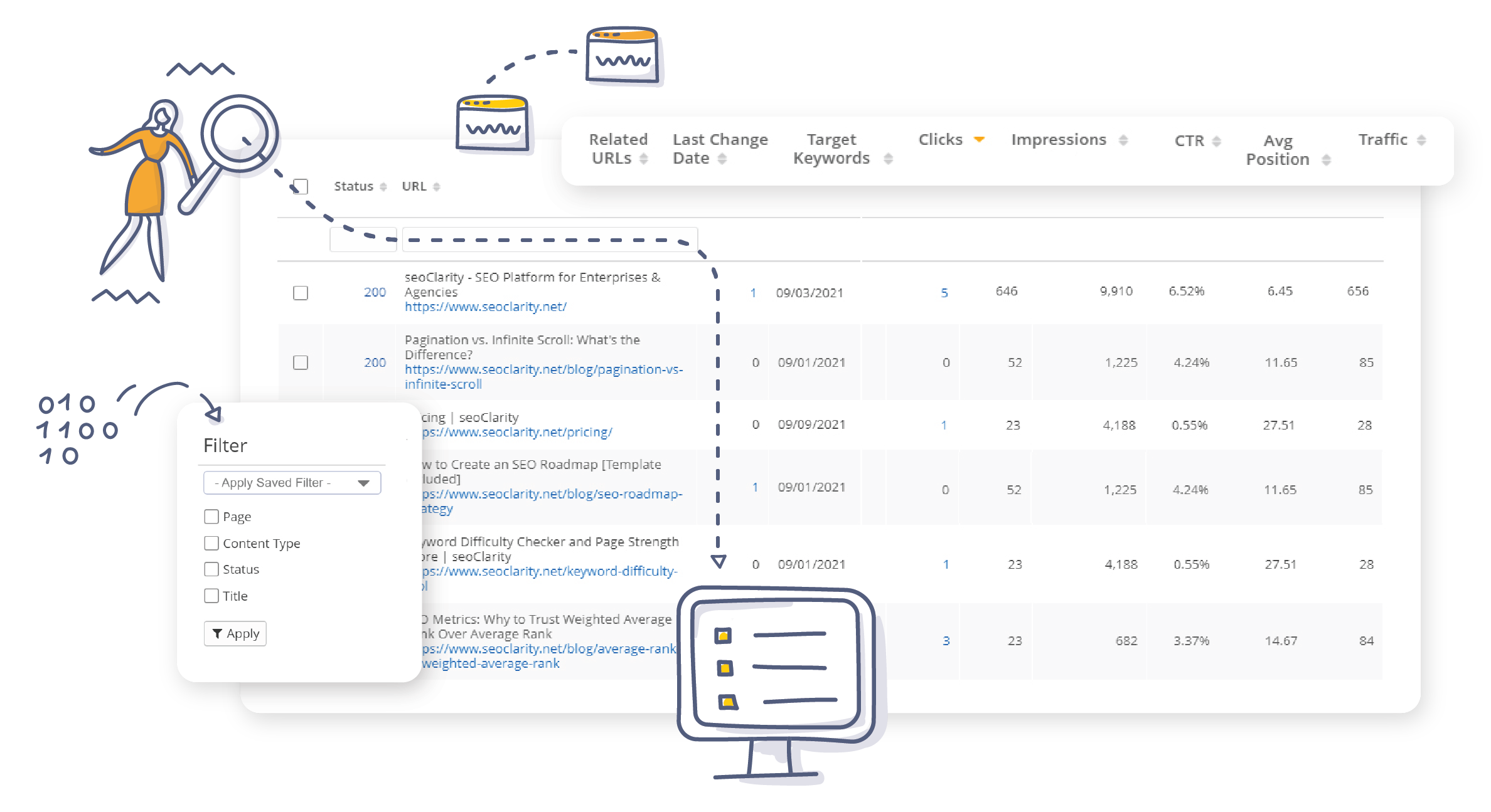 SEO Dashboard, Marketing & SEO Stats Monitoring